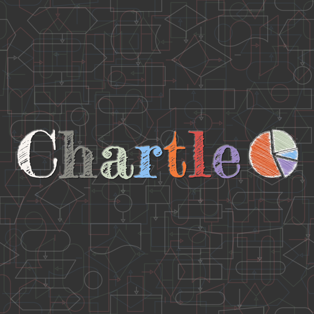 Online Chart and Graph Maker - Chartle.com